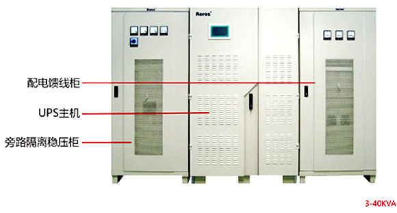 电力专用UPS电源(图1)